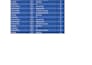 pdf and image to excel expert